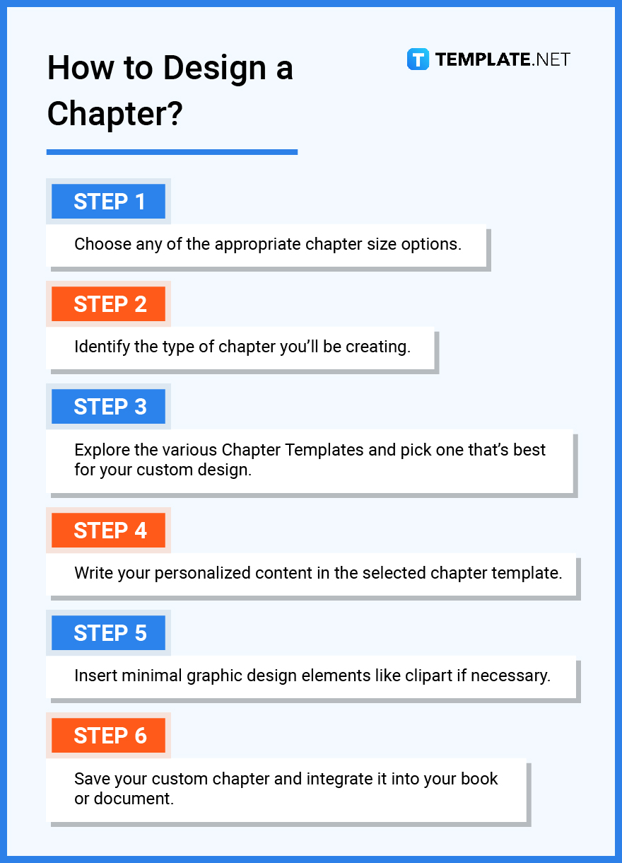 how to design a chapter