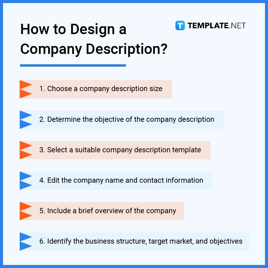 how to design a company description