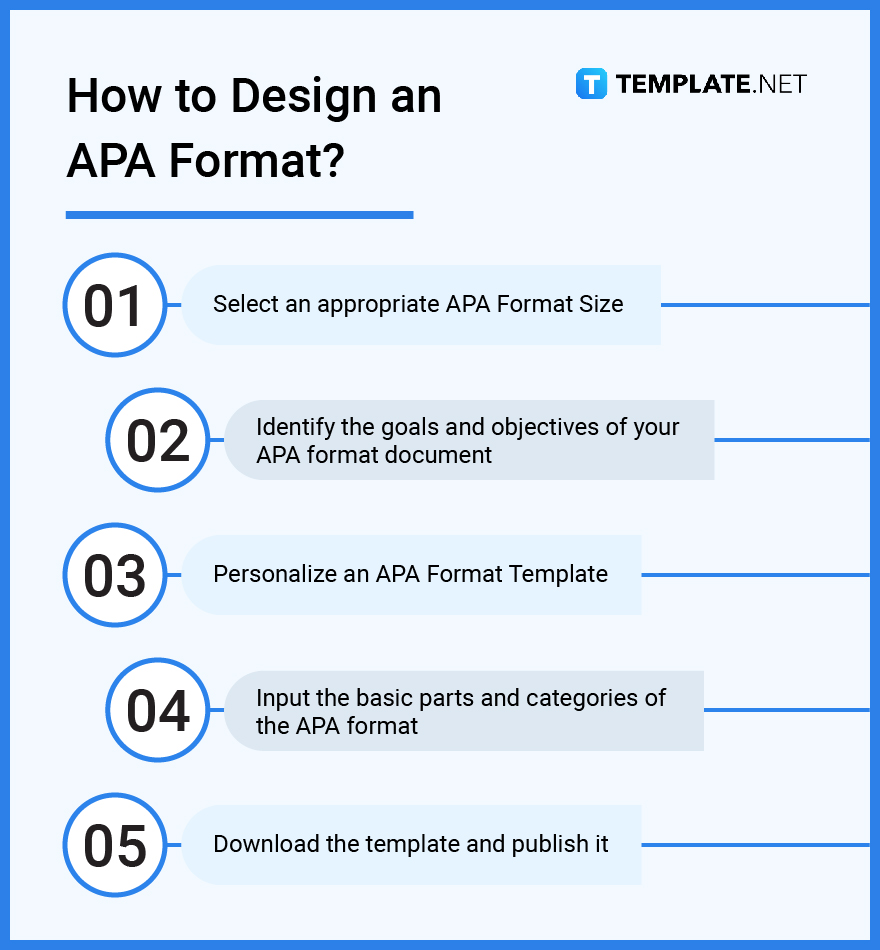 how to design an apa format