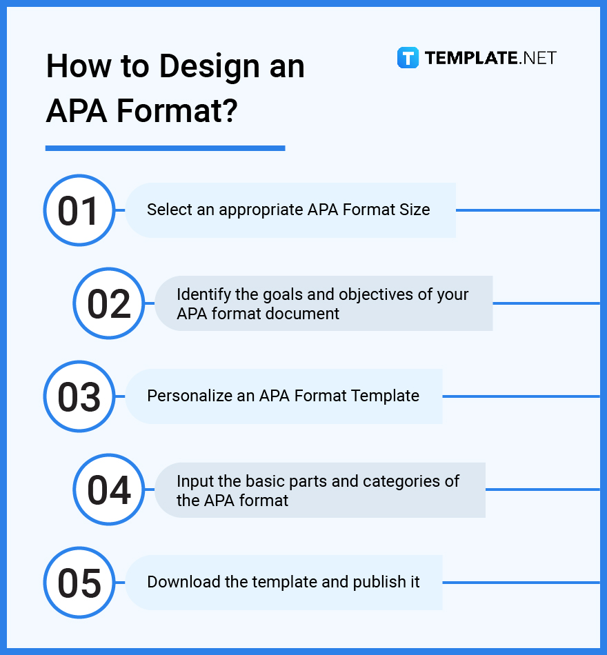 apa definition in research