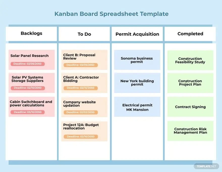 kanban board spreadsheet