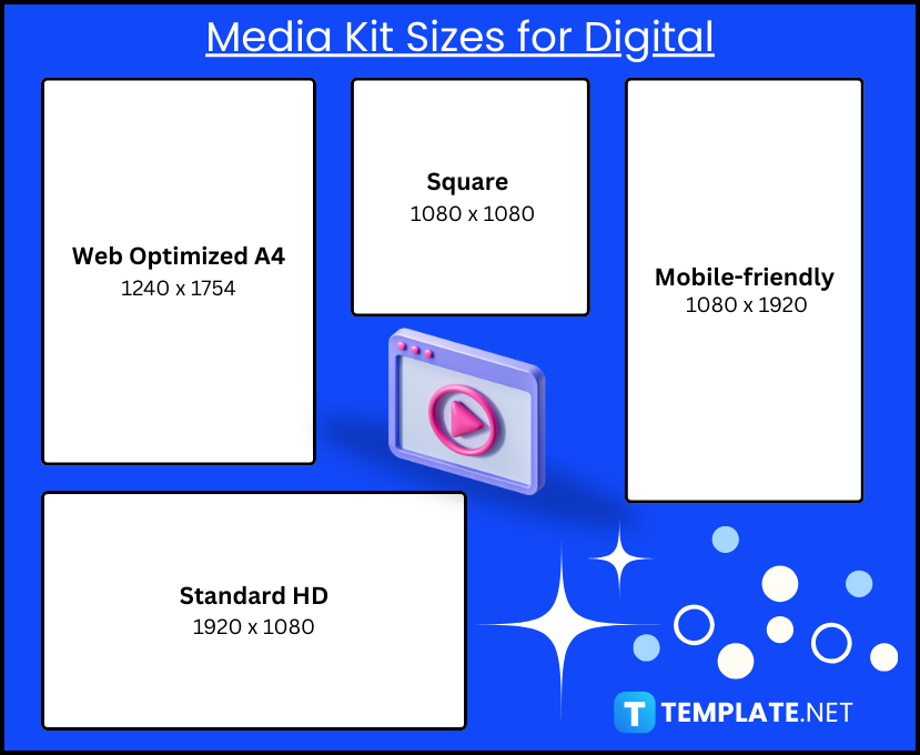 Media Kit Sizes