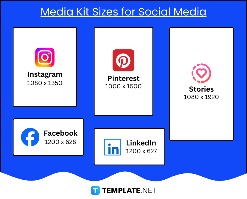 Media Kit Sizes