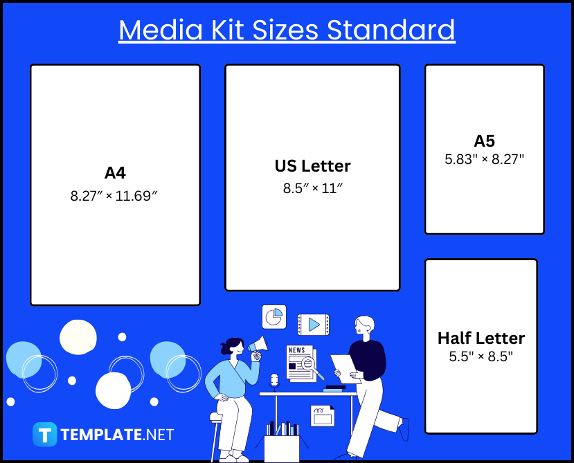 Media Kit Sizes