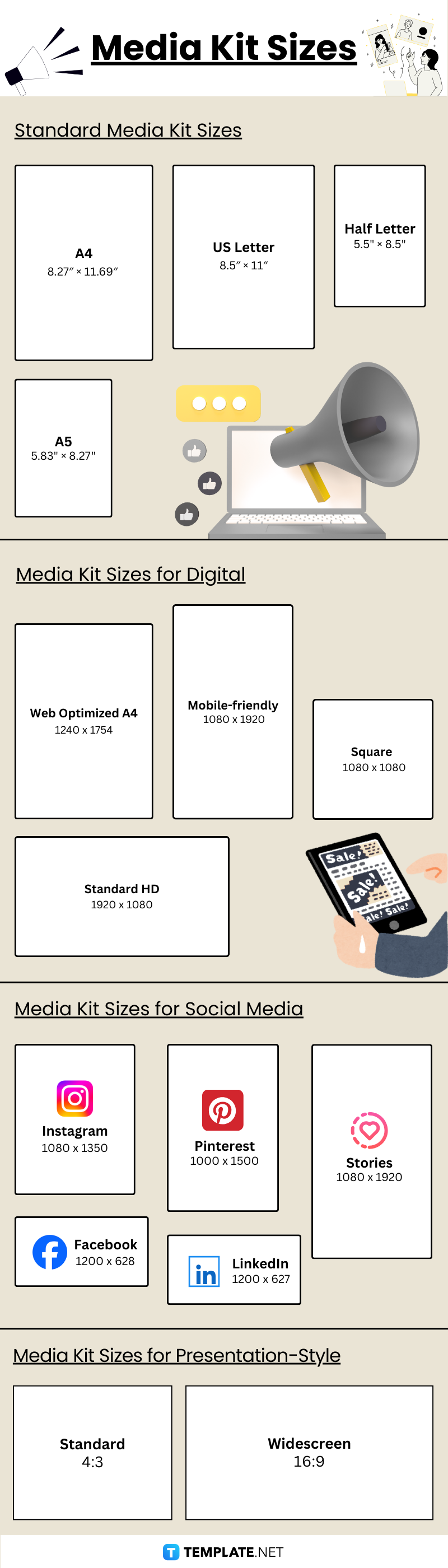 media kit sizes