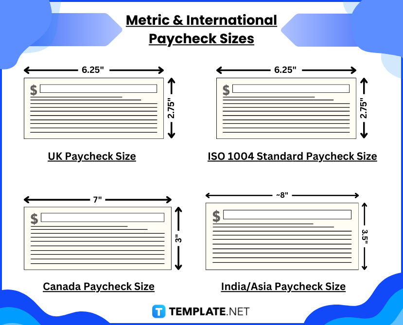 Paycheck Sizes