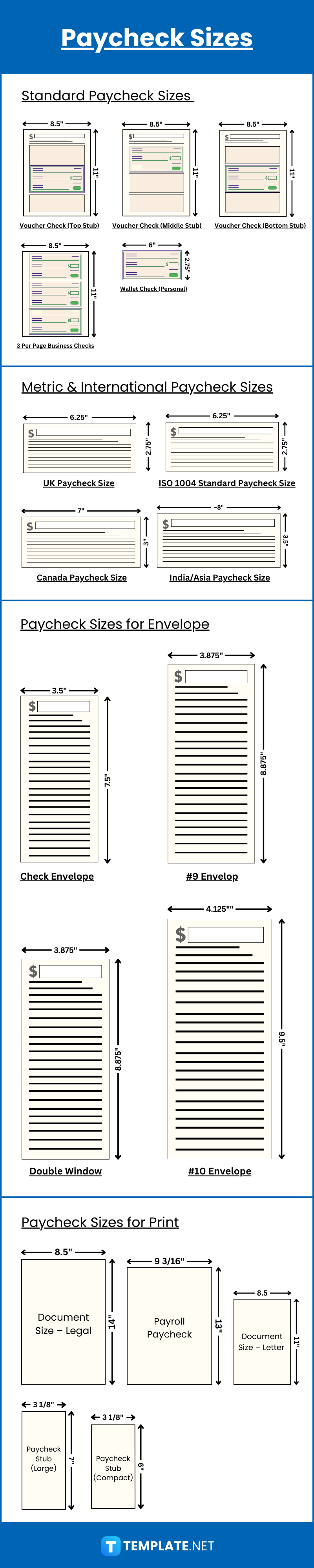 Paycheck Sizes