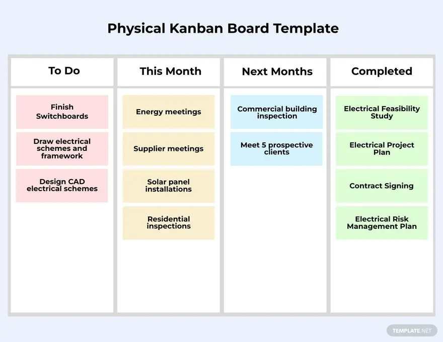 physical kanban board