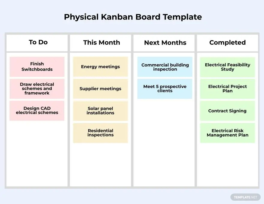 Kanban What is Kanban? Definition, Types, Uses