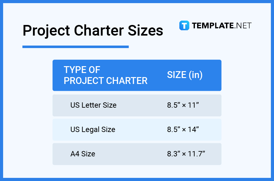 Project Charter What is a Project Charter? Definition, Types, Uses