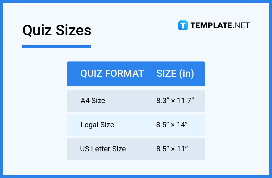 What is a Quiz? Definition, Types, Uses