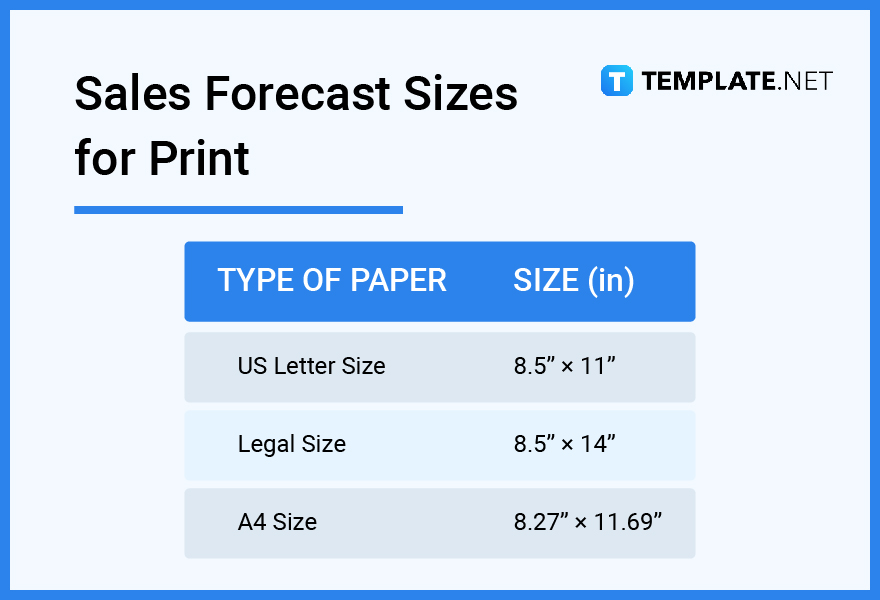 sales forecast sizes for print
