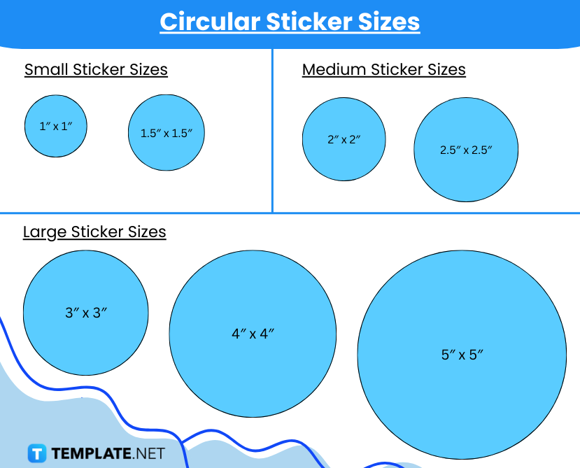 Sticker Sizes