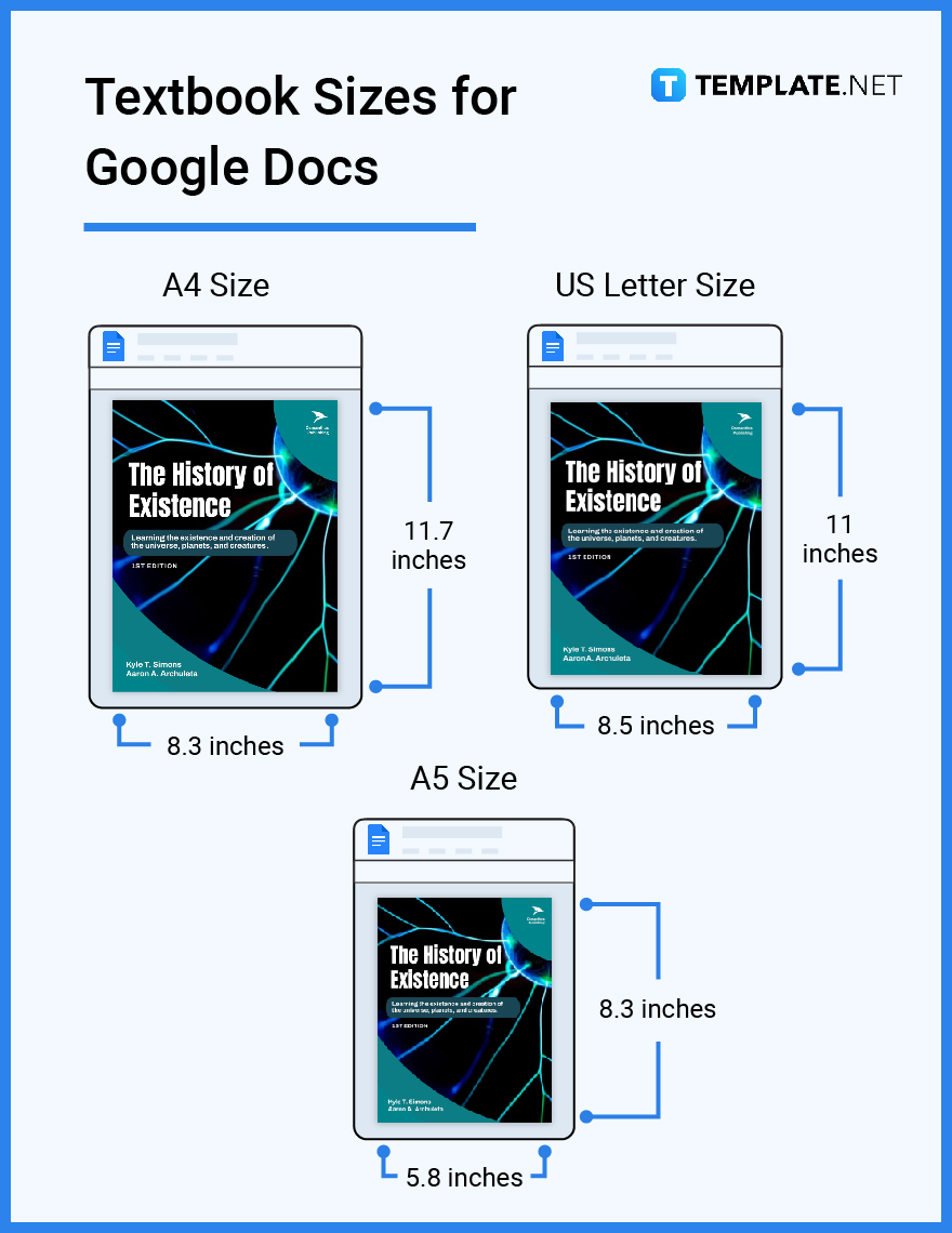textbook sizes for google docs