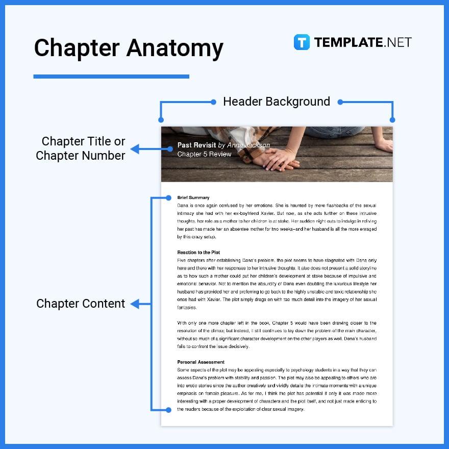 whats in a chapter parts