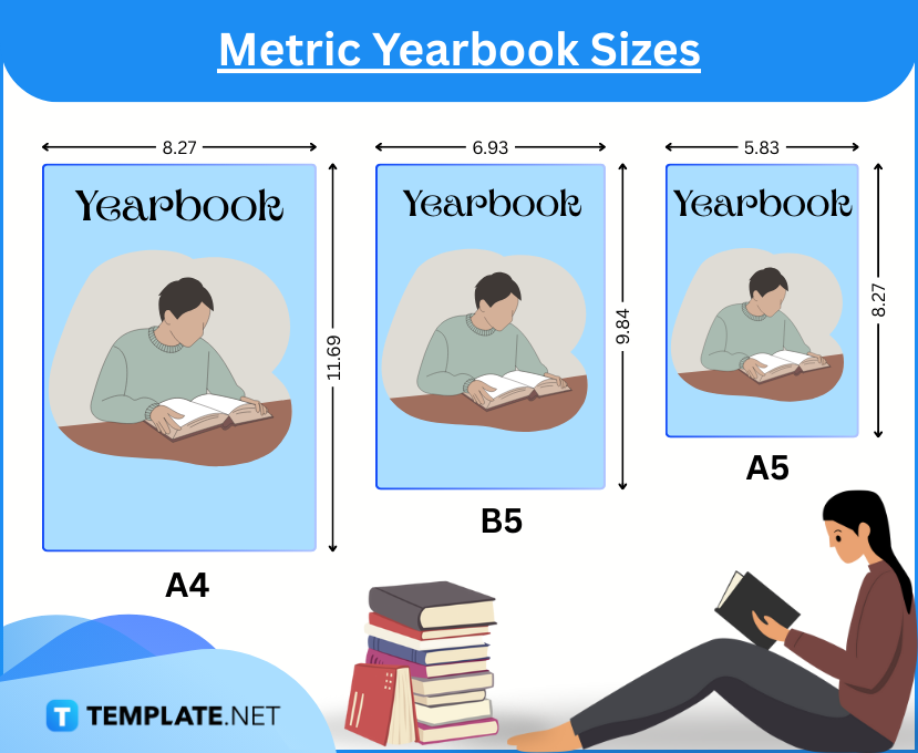 Yearbook Sizes