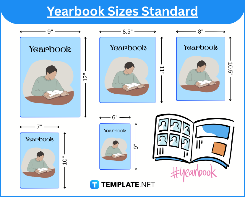Yearbook Sizes