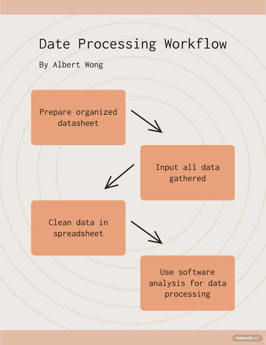 data processing workflow