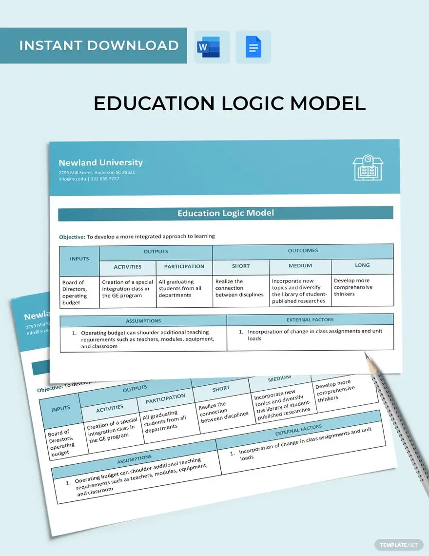 modèle logique de l'éducation