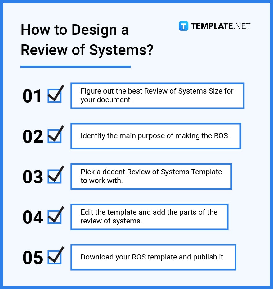 how to design a review of systems