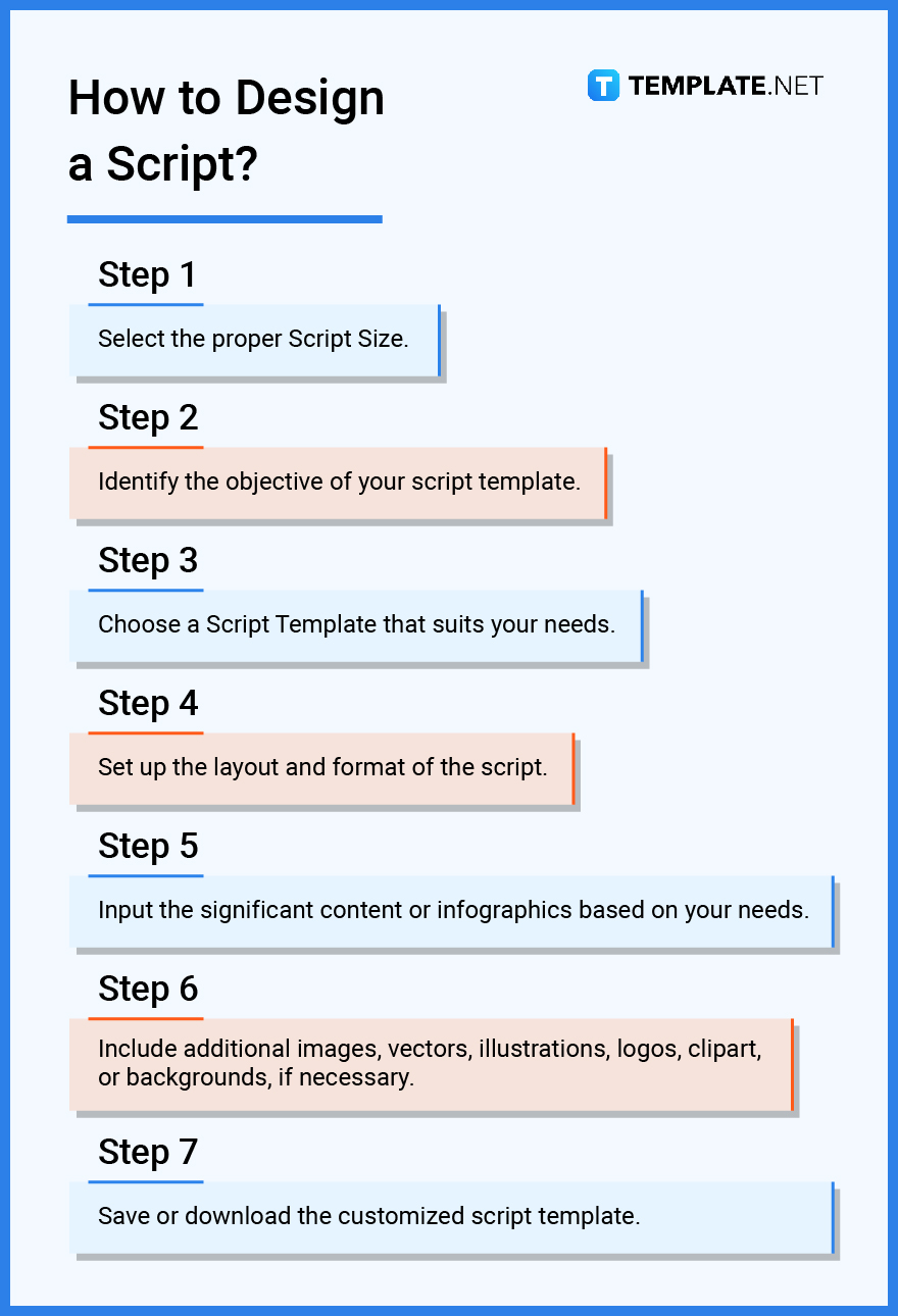 Script - What Is Script? Definition, Types, Uses 