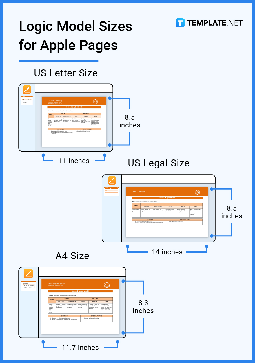 logic model sizes for apple pages