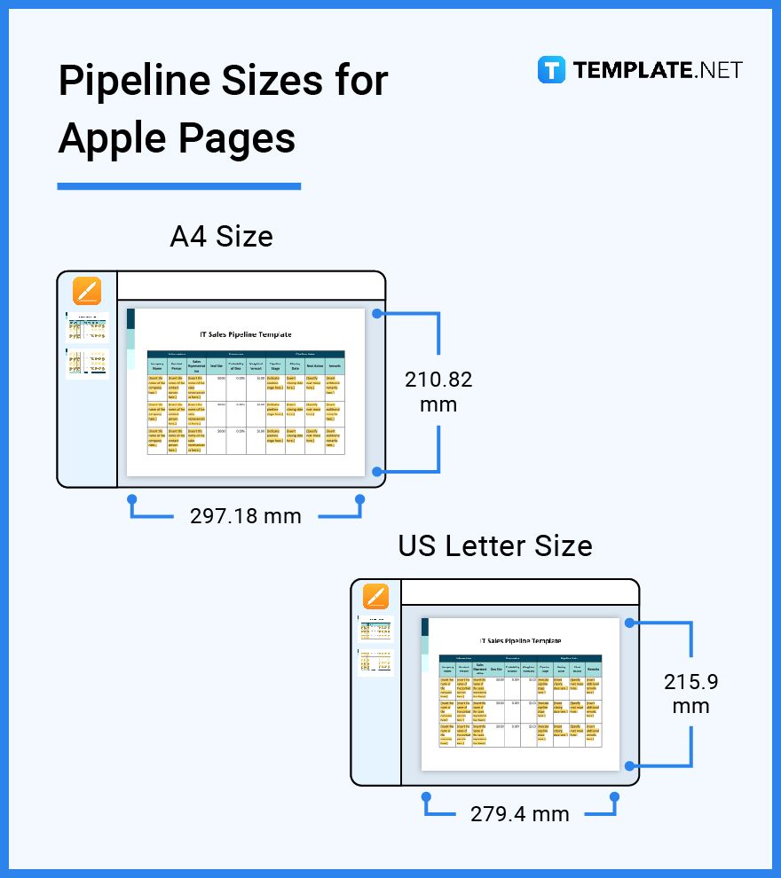 pipeline sizes for apple pages