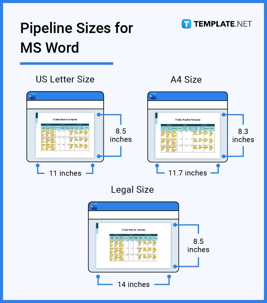 pipeline sizes for ms word