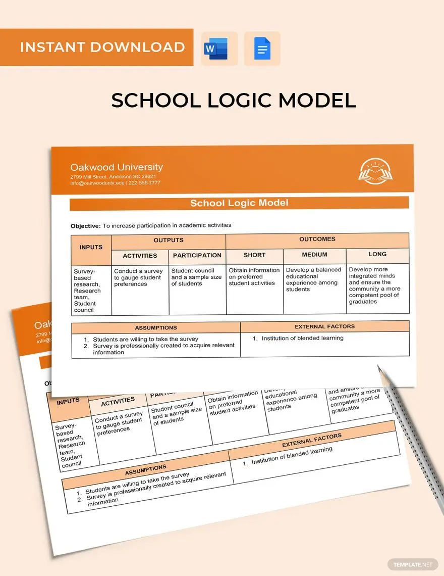 research logic model