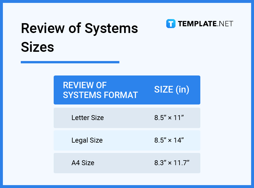 review of systems sizes