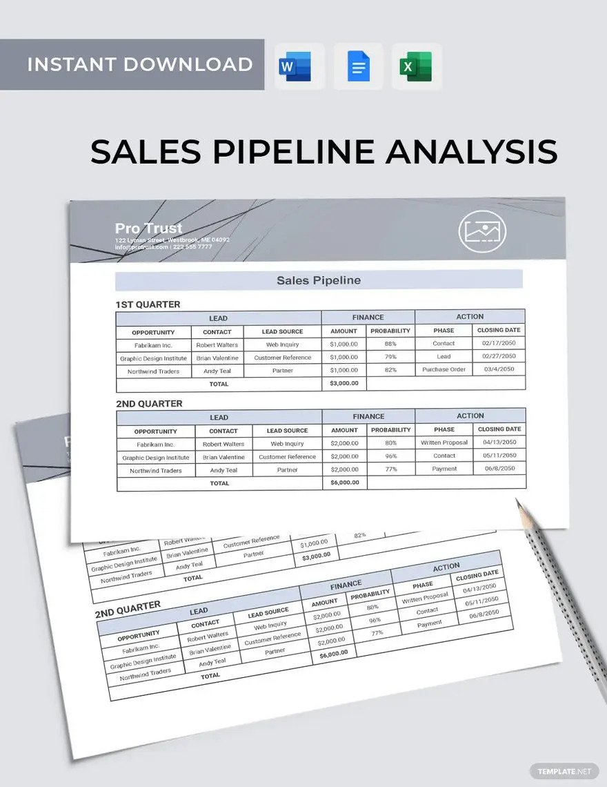 sales pipeline analysis