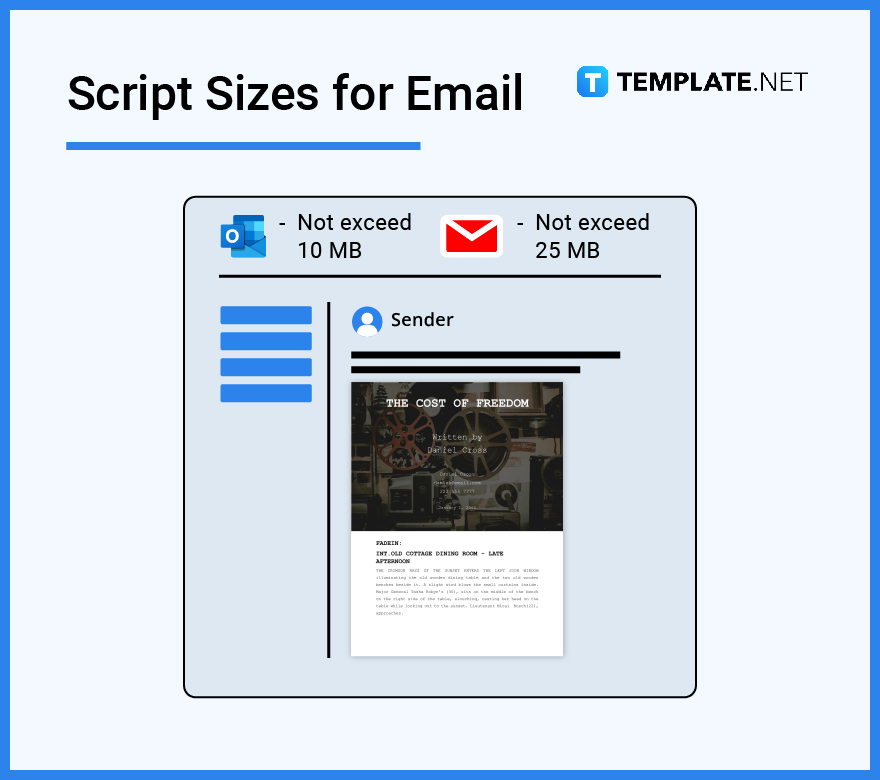 script sizes for email
