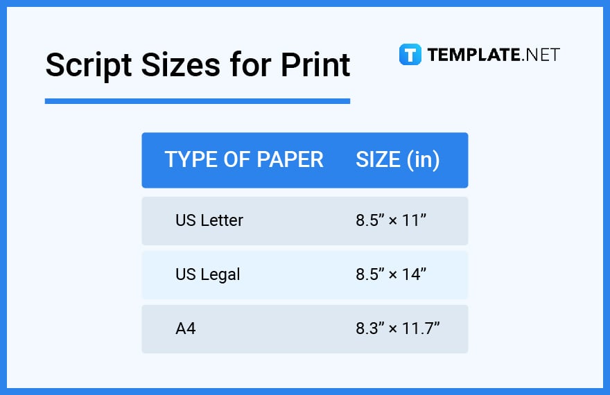 script sizes for print