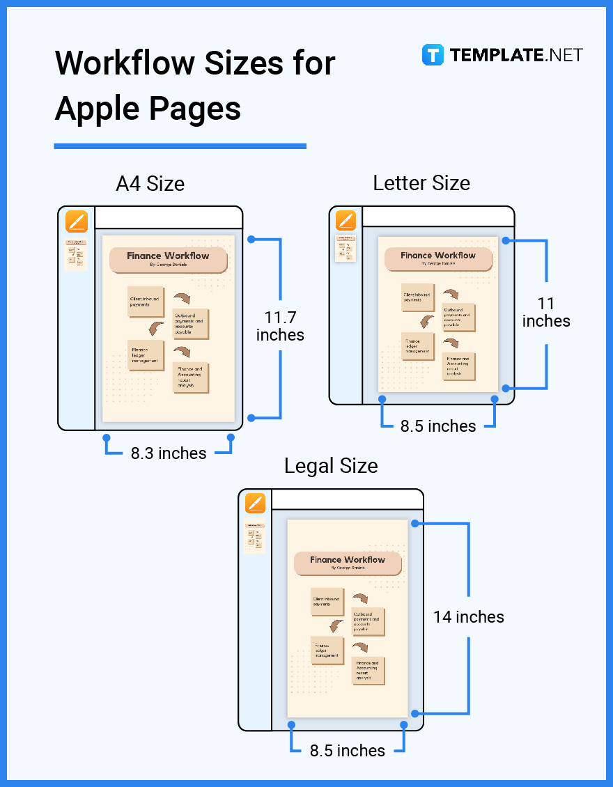 workflow sizes for apple pages