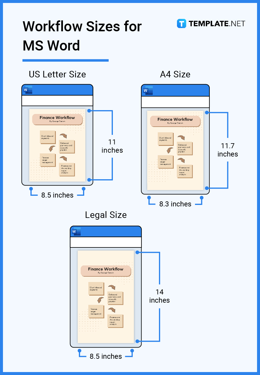 workflow sizes for ms word