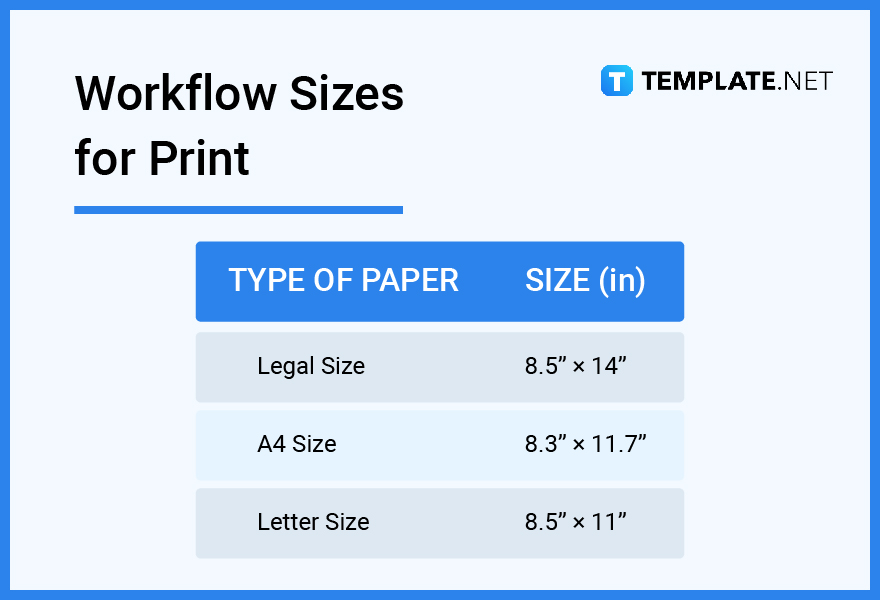 workflow sizes for print