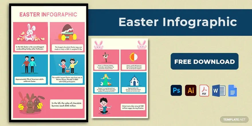 exemples d'idées d'infographie de Pâques