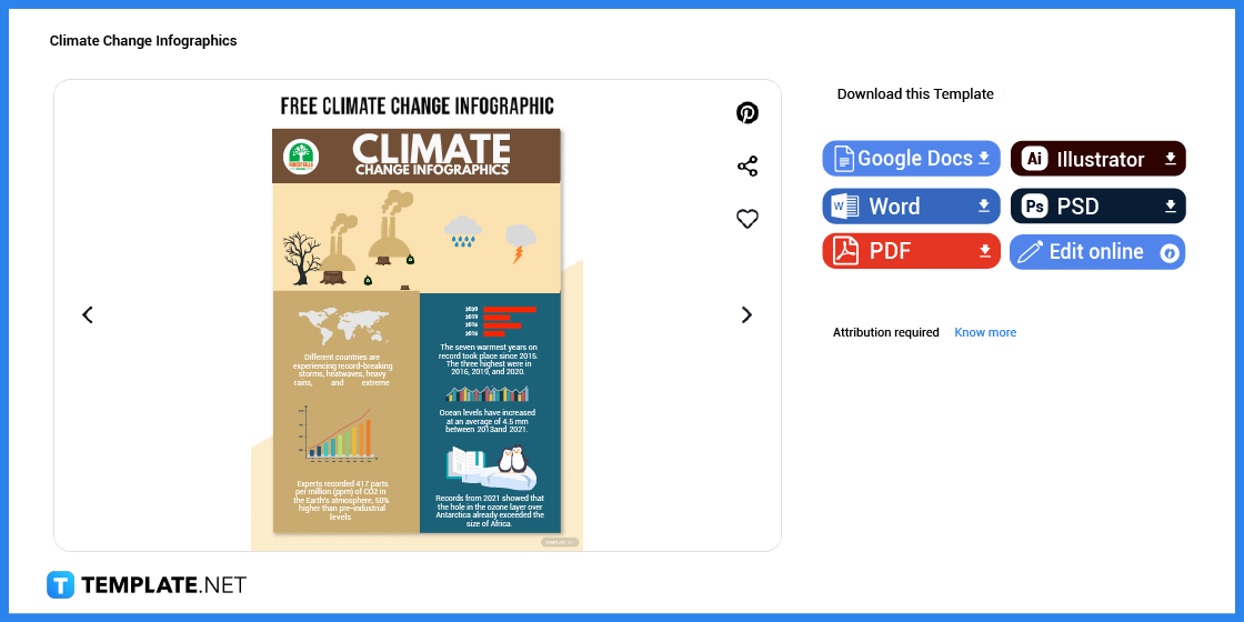 comment créer des infographies sur le changement climatique dans l'exemple de modèle google docs 2023 étape