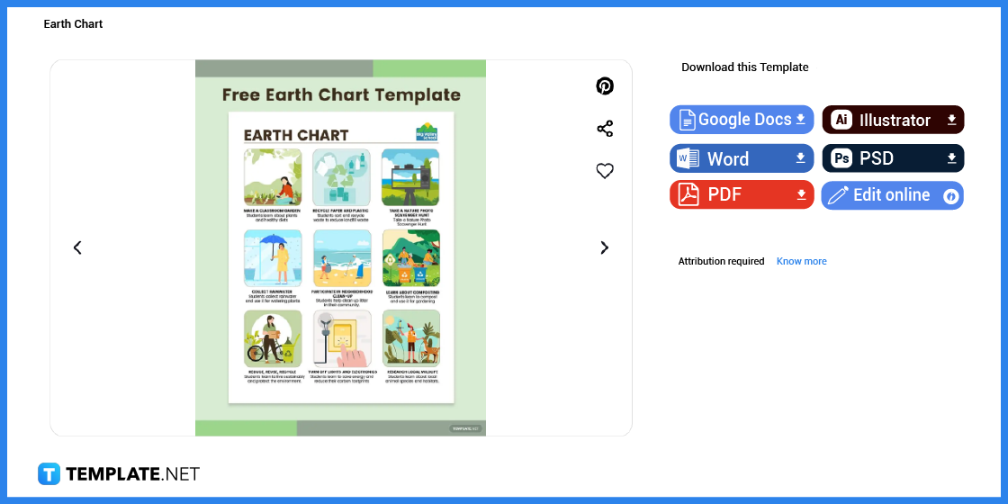 how to make an earth chart in google docs template example 2023 step