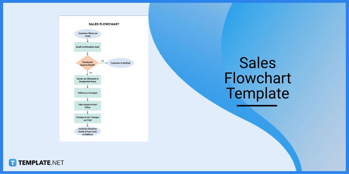sales flowchart template
