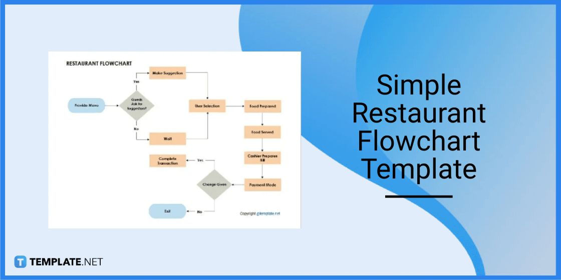 simple restaurant flowchart template