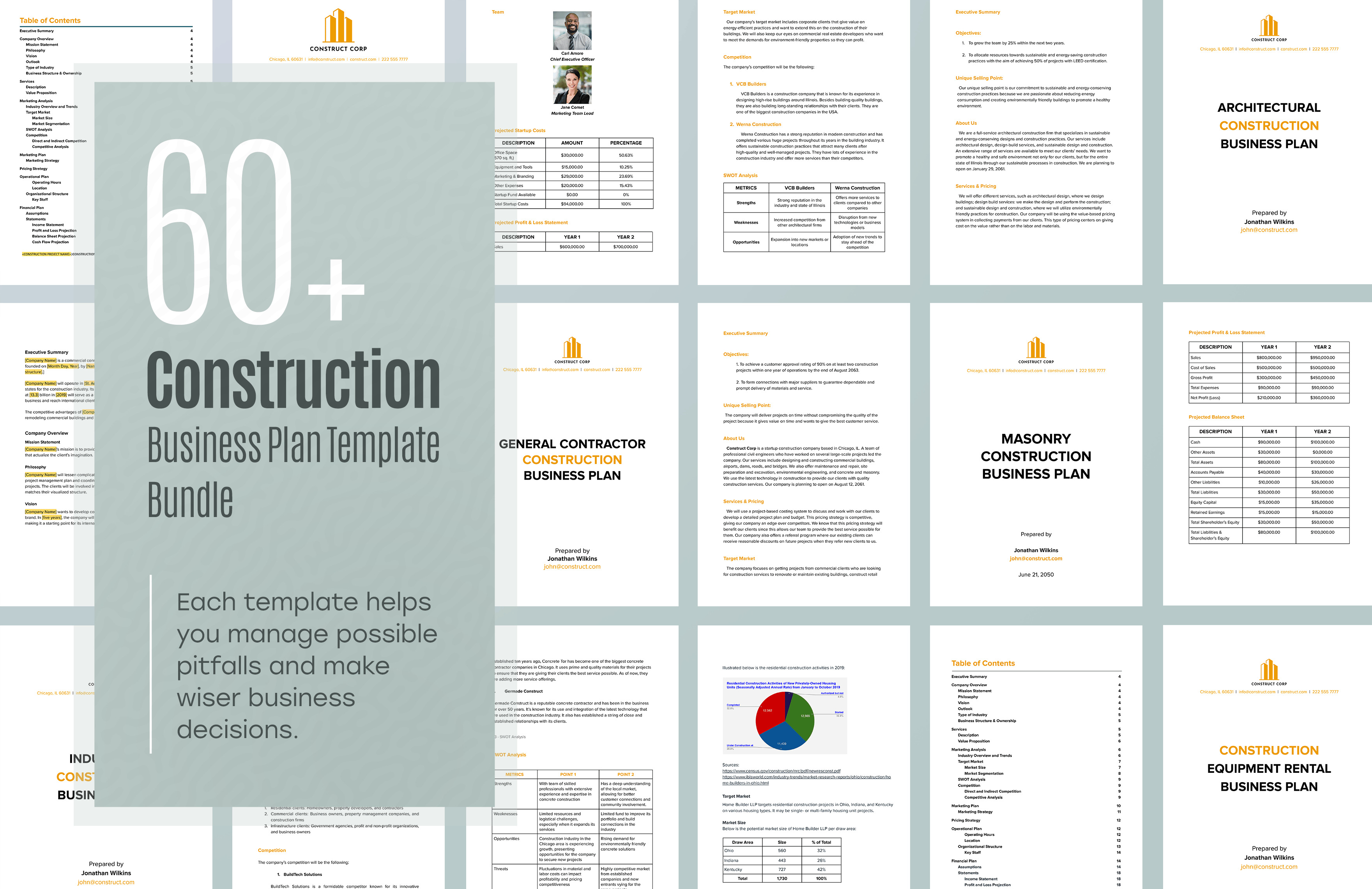 0 construction business plan template bundle