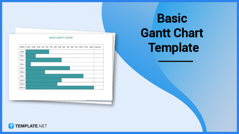 basic gantt chart template 788x