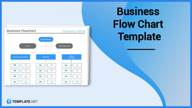 business flow chart template 788x