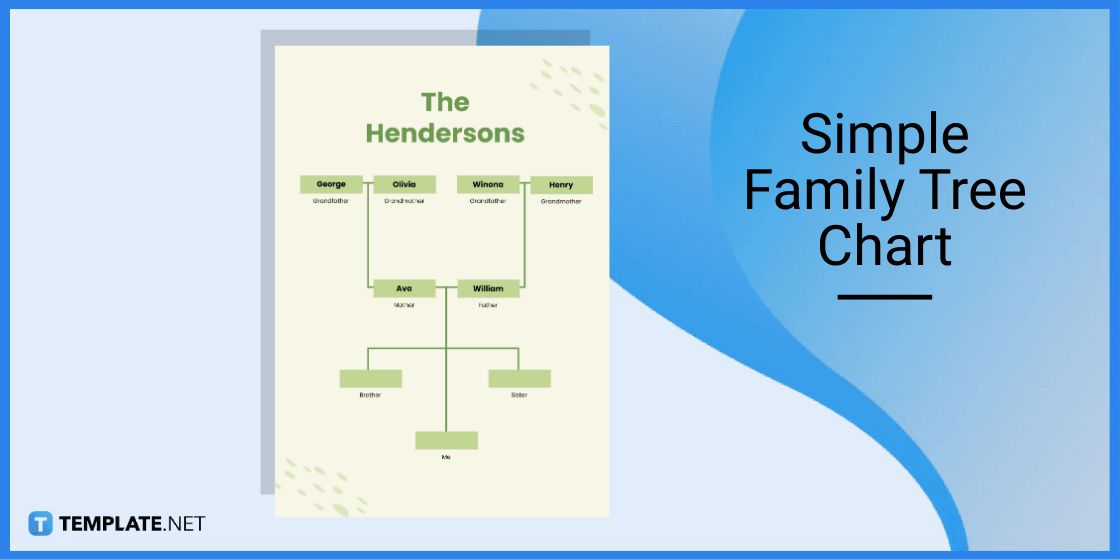 Innovative Genealogy Charts