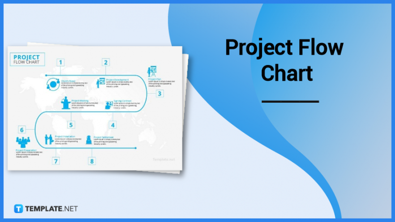 project flow chart 788x