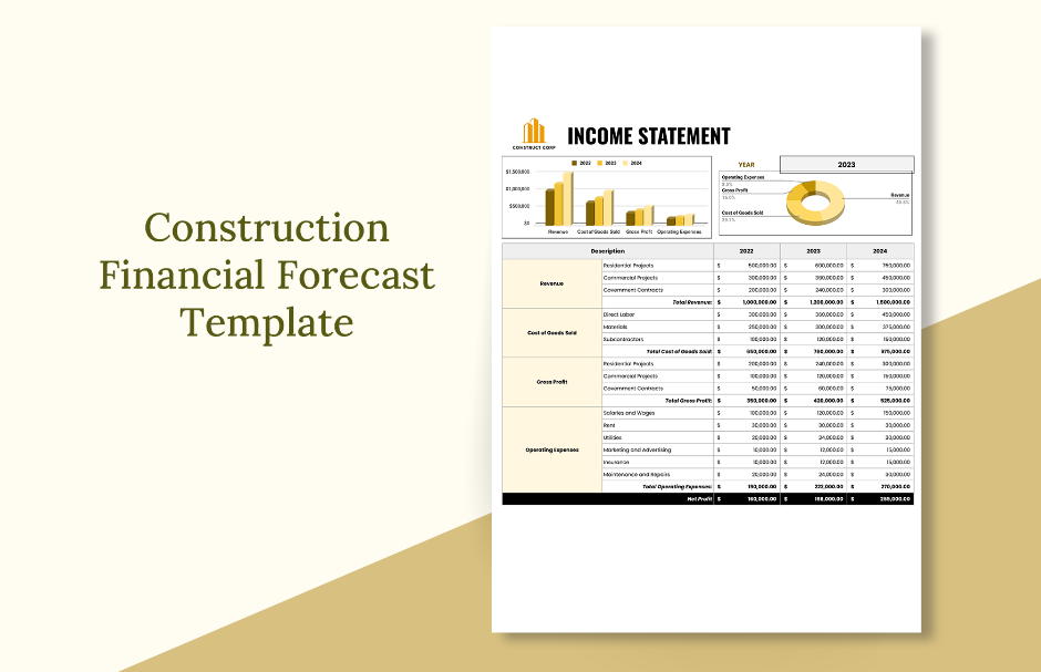 construction financial forecast template ideas examples