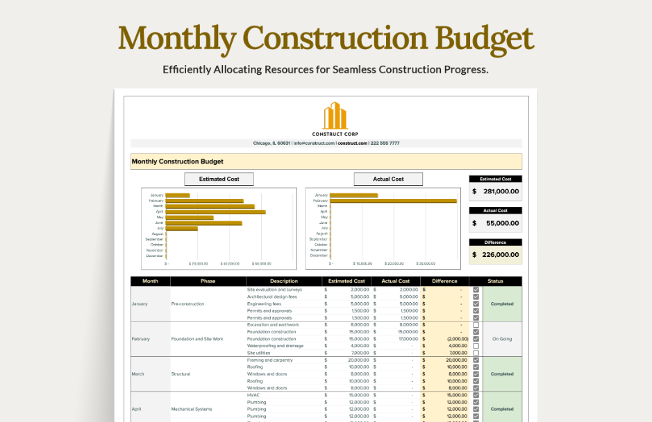 monthly construction budget ideas examples