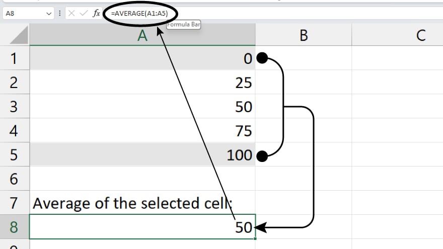 calculating average in excel