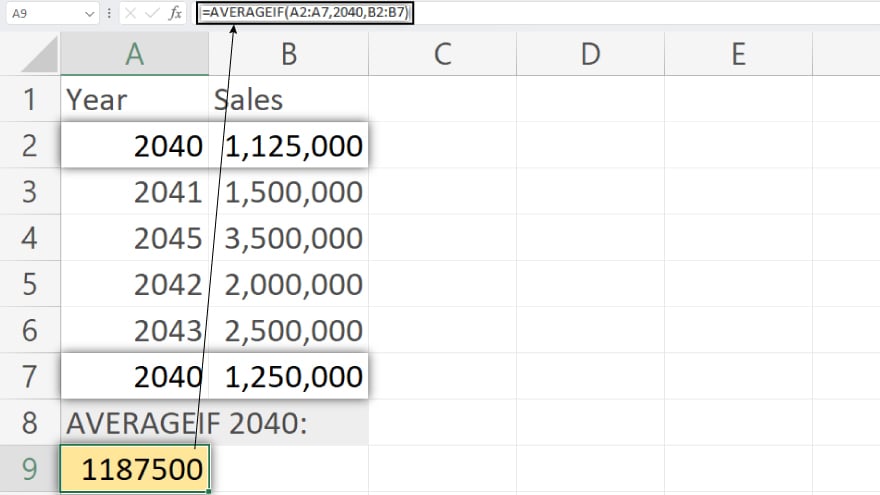 using the averageif function in excel